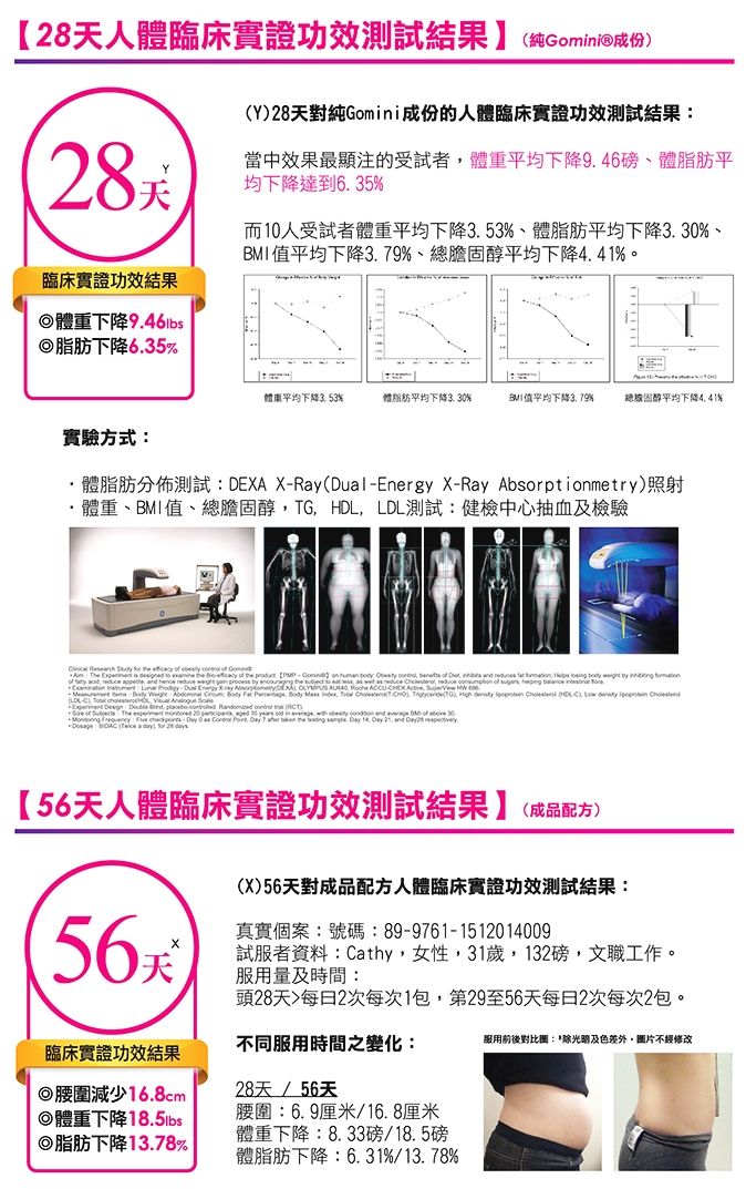 本頁圖片/檔案 - GOMINI_WEB2