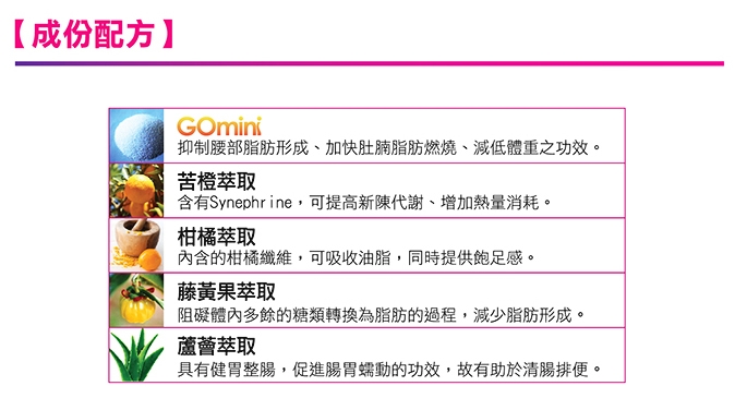 本頁圖片/檔案 - GOMINI_WEB3